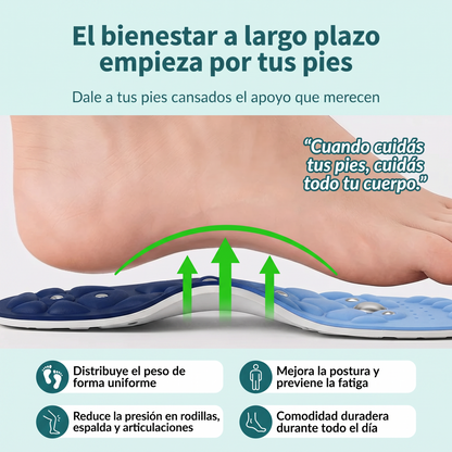 Alinear™ MagneStep • Sistema de Magnetoterapia y Alivio Podal