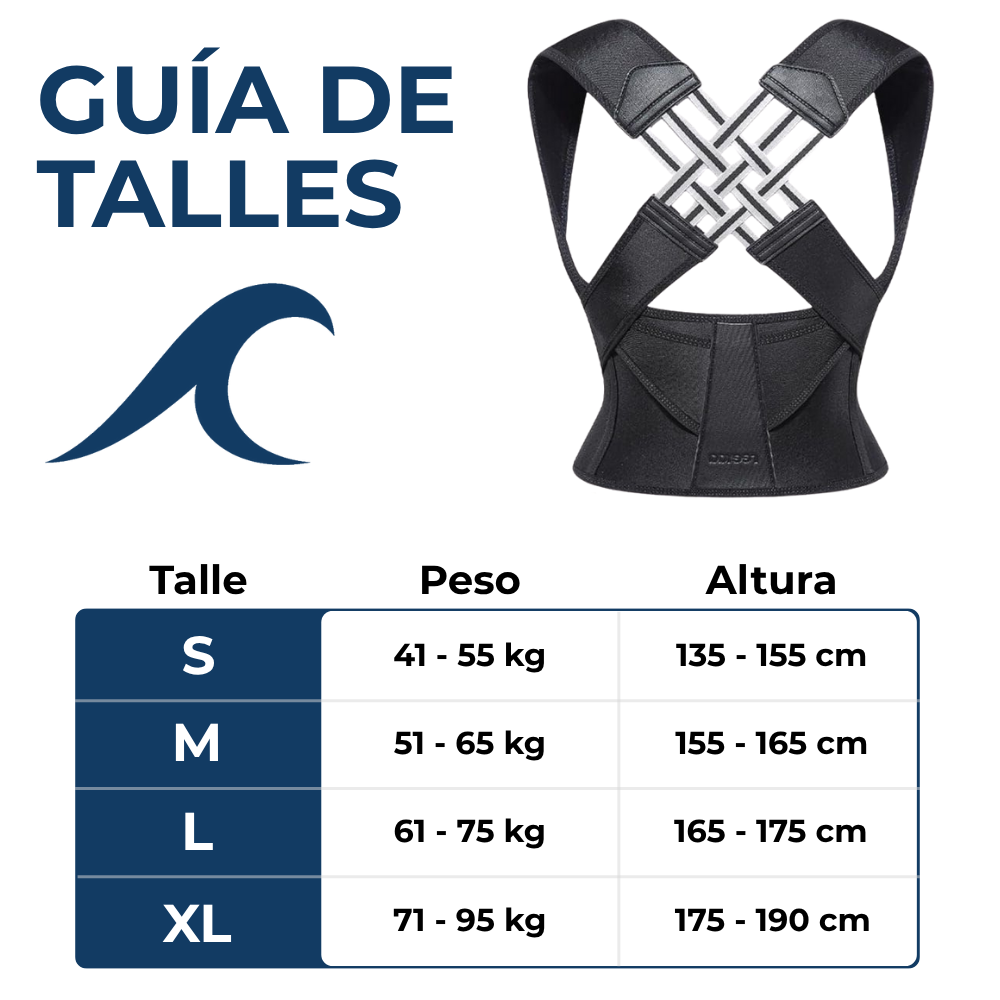 [LIQUIDACIÓN] Corrector Postural 5 en 1 NutriWave